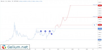 BTC-Oct.png