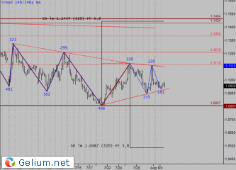 eur.gif