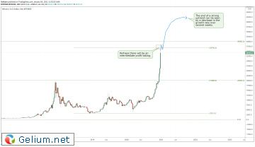 BTC-50K.png