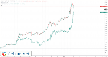 BTC-ETH.png