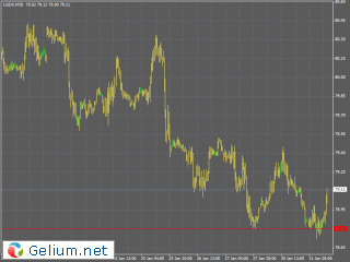 usdx 30 min..gif