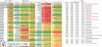 SPX-экспирация.png