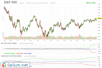 SPX.png