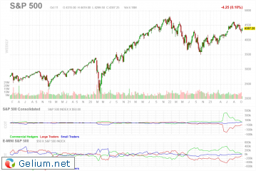 SPX.png