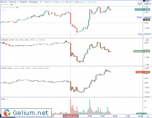 BTC-CPI.png