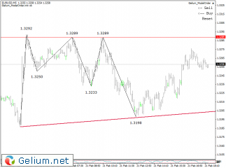 eur 5 m.gif