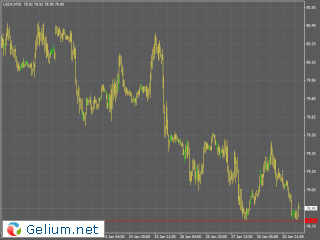 usdx 30 min..gif