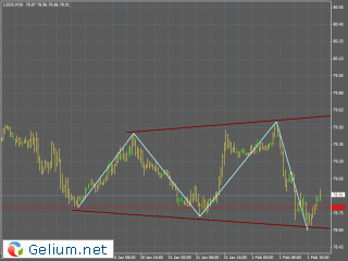 usdx 30 min..gif