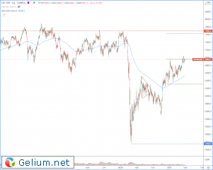 FTSE.png