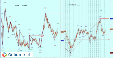 jpy gp_m..jpg