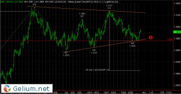 eur_sr.gif