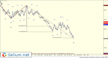 eurgbp.jpg