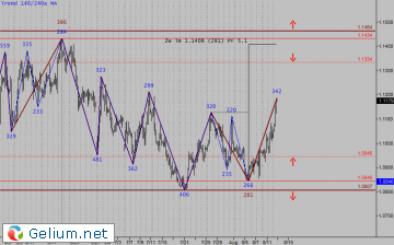 eur3.gif