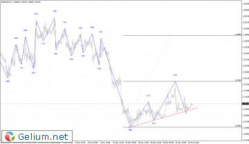 eur1.gif