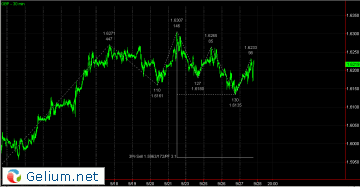 gbp.gif