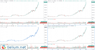 BTC-Vol.png