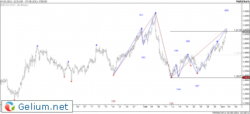 EURCAD.png