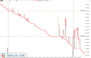 BTCUSDT-Binance.png