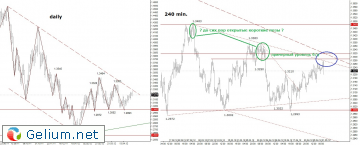 eurusd.jpg