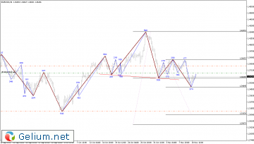 eur.gif