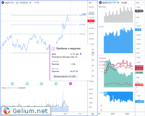 1-AAPL.png