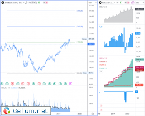 2-AMZN.png