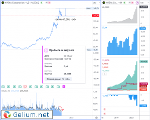 7-NVDA.png