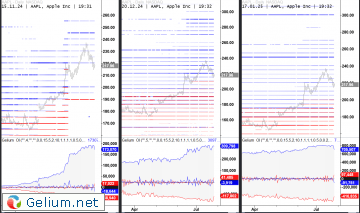 AAPL-2.png