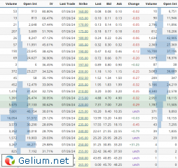 AAPL-Aug.png