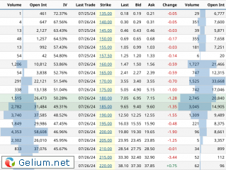 AMZN-Aug.png