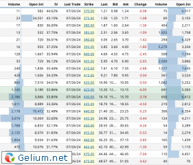 MSFT-Aug.png