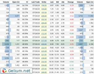 TSLA-Aug.png