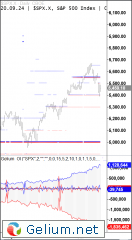 SPX-Sep-1.png