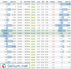 1-AAPL-Aug.png