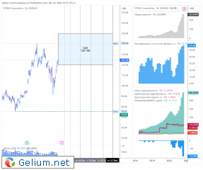 NVDA_2024-08-18_14-33-53.png