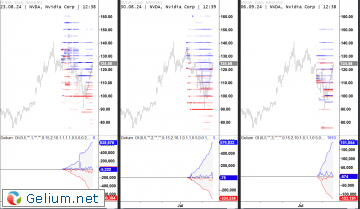 NVDA-Opt-Chart.png