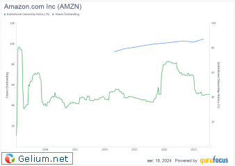 i-AMZN.png