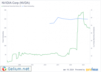 i-NVDA.png