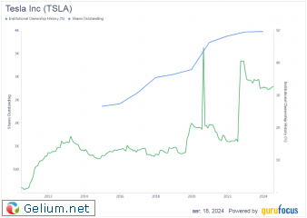 i-TSLA.png