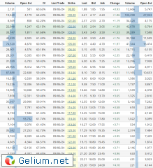 NVDA-Opt.png