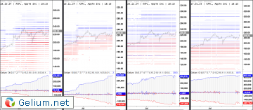 AAPL-Opt.png