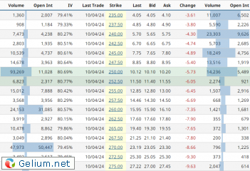 TSLA-Opt-11-oct.png