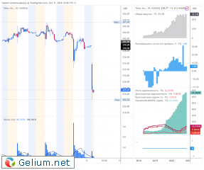 TSLA.png