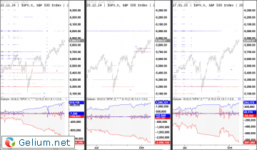 i_SPX-Opt-Chart.jpg