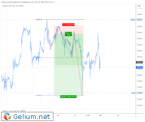 SPX-3W.png