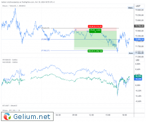 BTC-3W.png