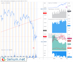 AAPL.png