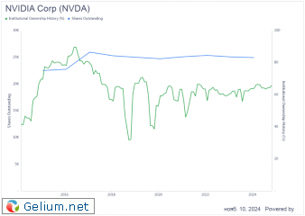 NVDA.png