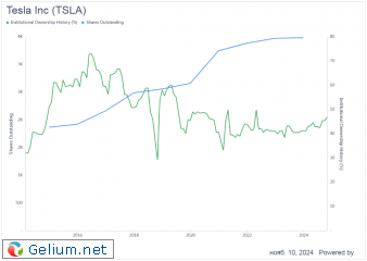 TSLA.png