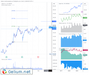 AAPL.png